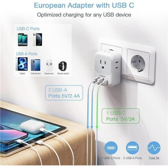 Travel Plug Adapter USB C TESSAN International Plug Adapter with 4 AC Outlets a - Picture 5 of 7